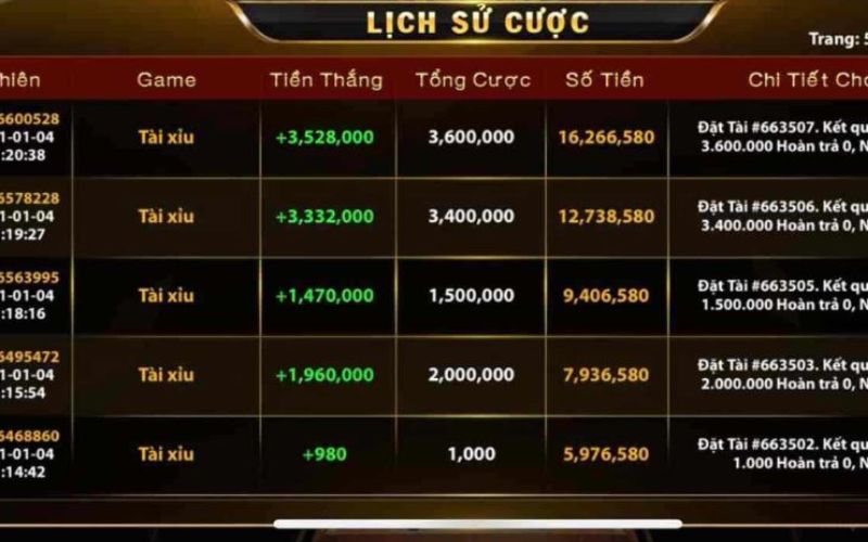 Có thể xem được lịch sử cược Tài xỉu